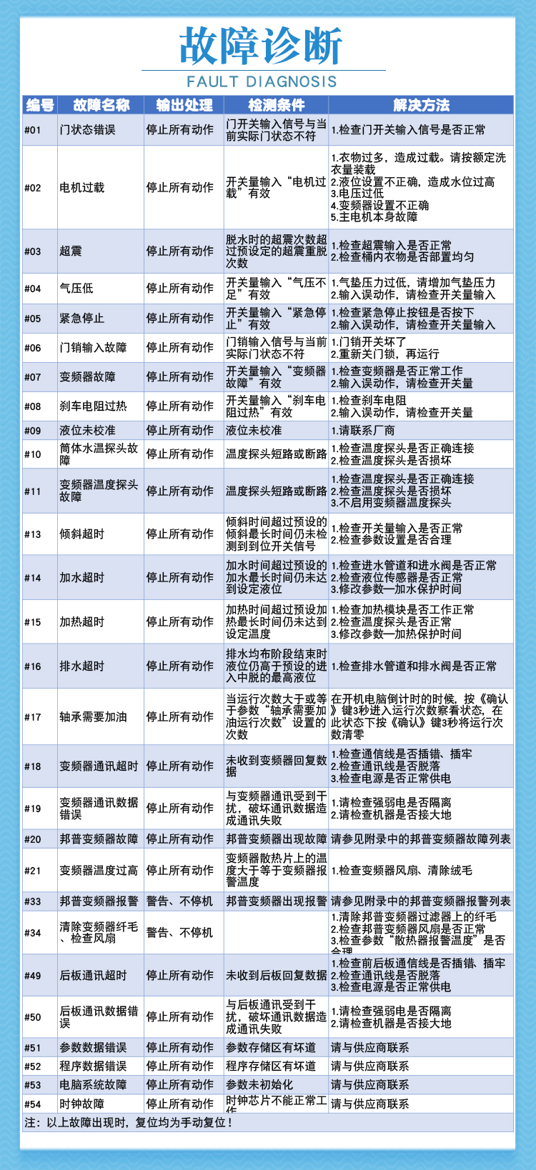 产品详情_05