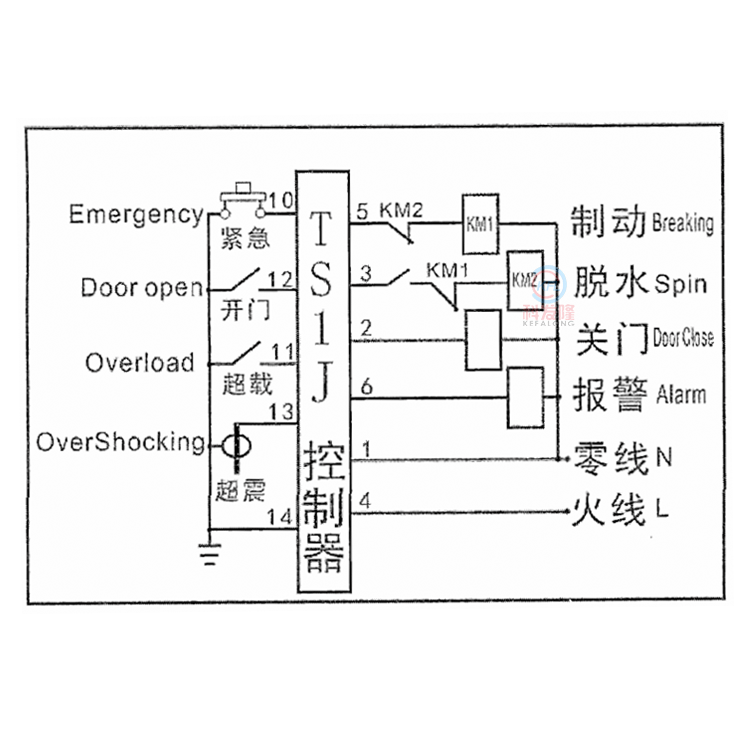 TS-J型全自动离心脱水机控制器 工业甩干机按键操作主面板电脑板